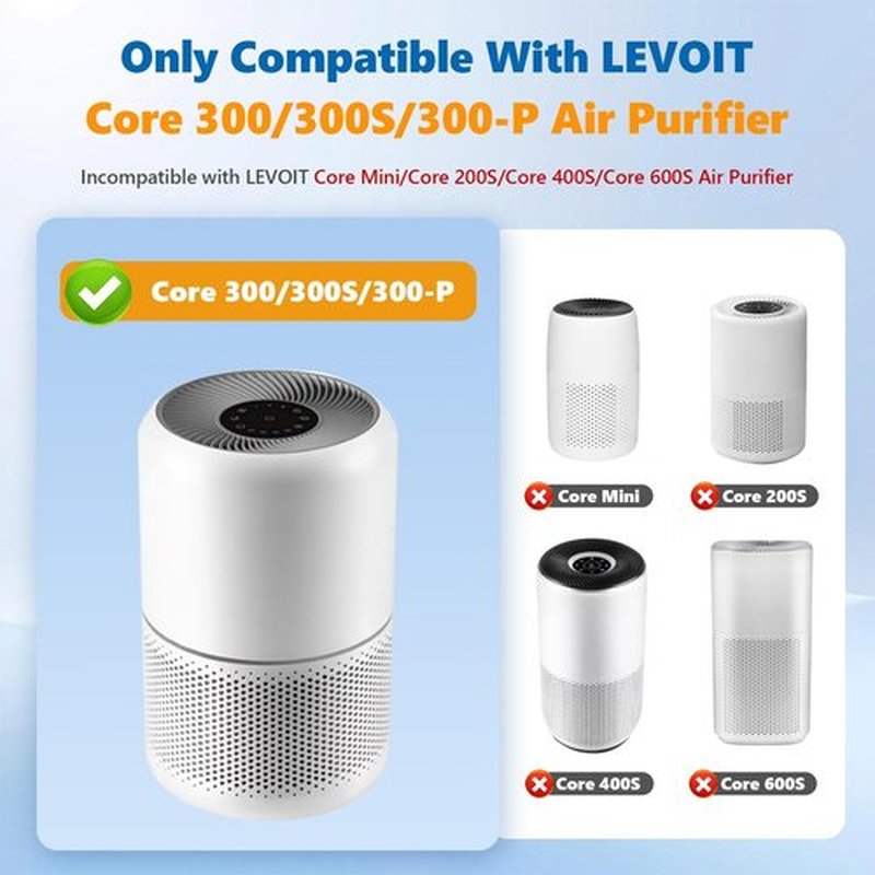 LEVOIT Core 300 Replacement Filter - 3-in-1 H13 True HEPA & Activated Carbon - 2 Pack, White
