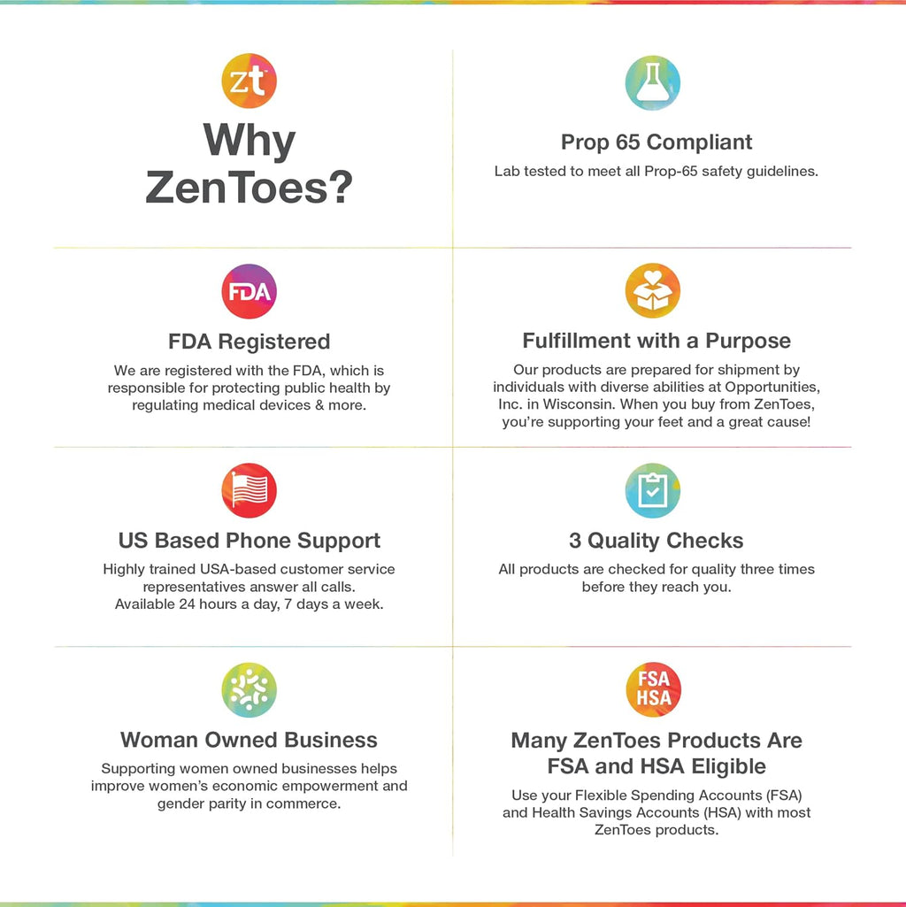 ZenToes Moisturizing Heel Socks - Cracked Heel Treatment with Vitamin E & Jojoba Oil | Black Cotton, Regular Size