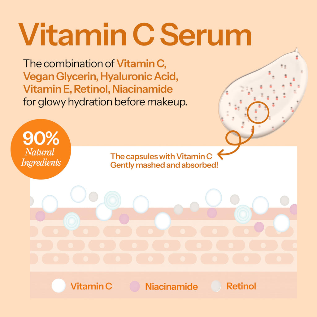 Hello You Vitamin C Serum For Face With Niacinamide – Dermatologist Tested, Korean Skin Care – Supports Glowy Skin, Enhances Tone & Smooths Texture For A Youthful Looking Complexion – Vegan 1.69 Fl Oz