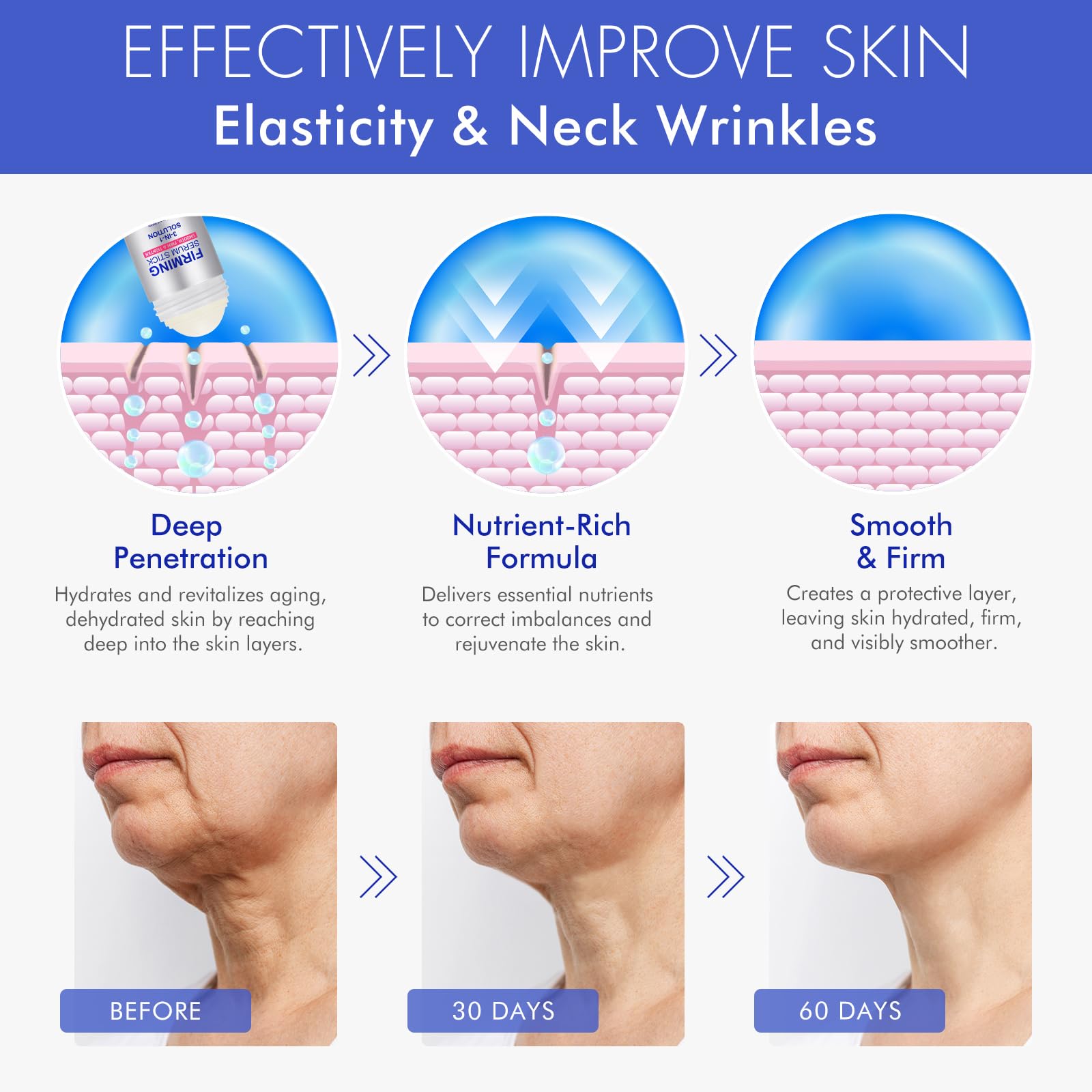 2Pack Advanced-Retinol Firming Serum Stick, 3-in-1 Face Firming Stick for Women, Smooth,Tighten and Firm Face,Neck & Jawline, Reduces Wrinkles, Hydrates & Nourishes Skin (1.0 OZ)