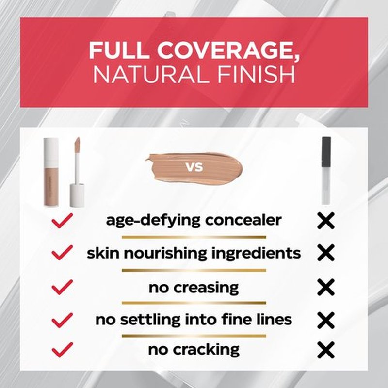 Mirabella Invincible For All Perfecting Under Eye Concealer Full Coverage - Hydrating Makeup Concealer for Dark Circles, Fine Lines & Wrinkles w/Hyaluronic Acid - Light L90