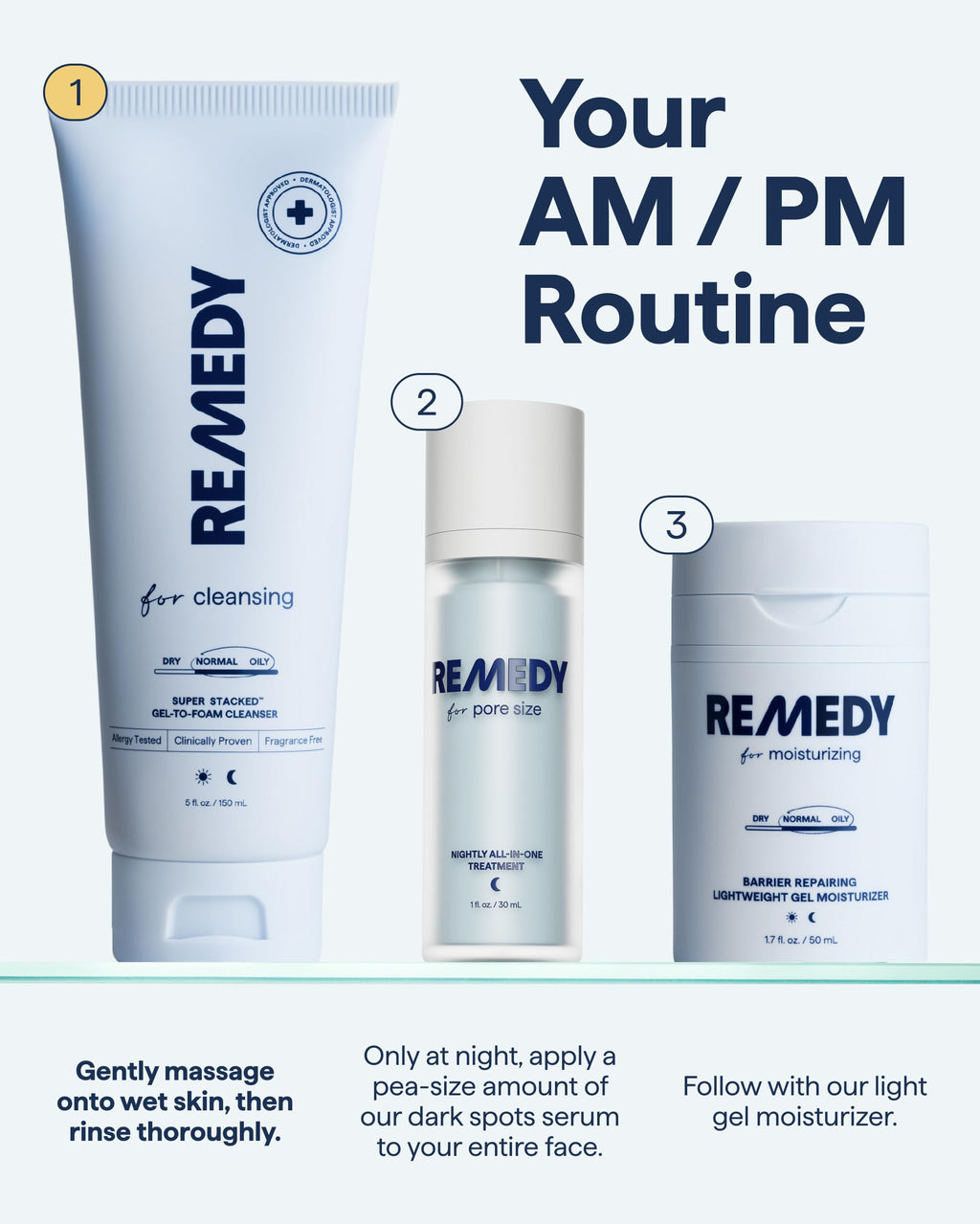 Remedy Gel-to-Foam Cleanser | Gentle Exfoliating Face Wash | Salicylic Acid, Ceramides and Green Tea | Fragrance Free | Eczema Seal Certified | Acne Prone Skin | By Dermatologist Dr Shah | 5 fl. Oz