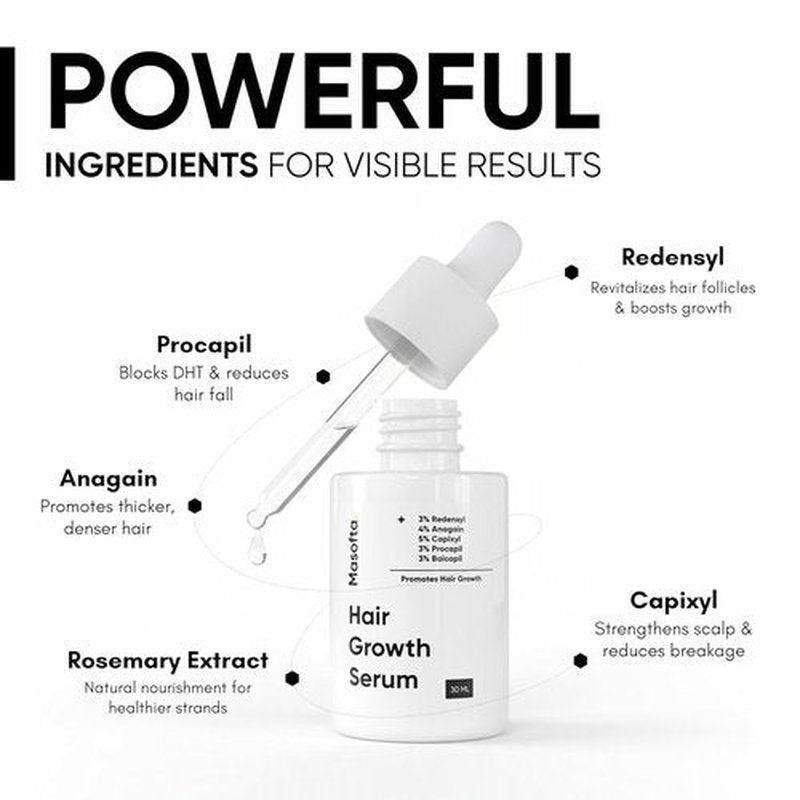 Masofta Hair Growth Serum - Promote Hair Growth & Reduce Hair Fall | 50 ml | For Men & Women