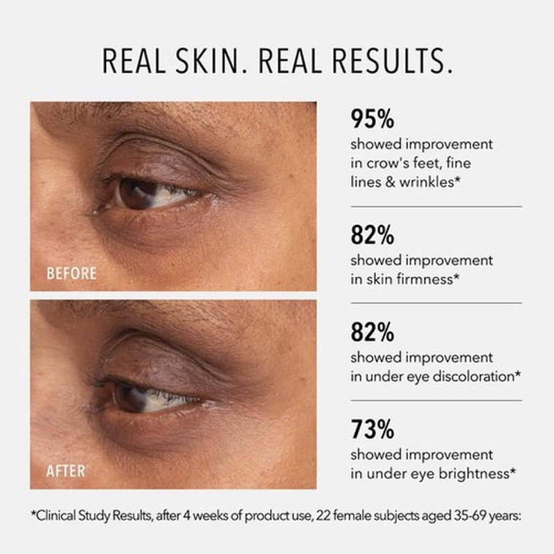 HydroPeptide Retinol Eye Balm - Lifting & Firming with 0.65% Tri-Retinol Complex | 0.5 Ounce