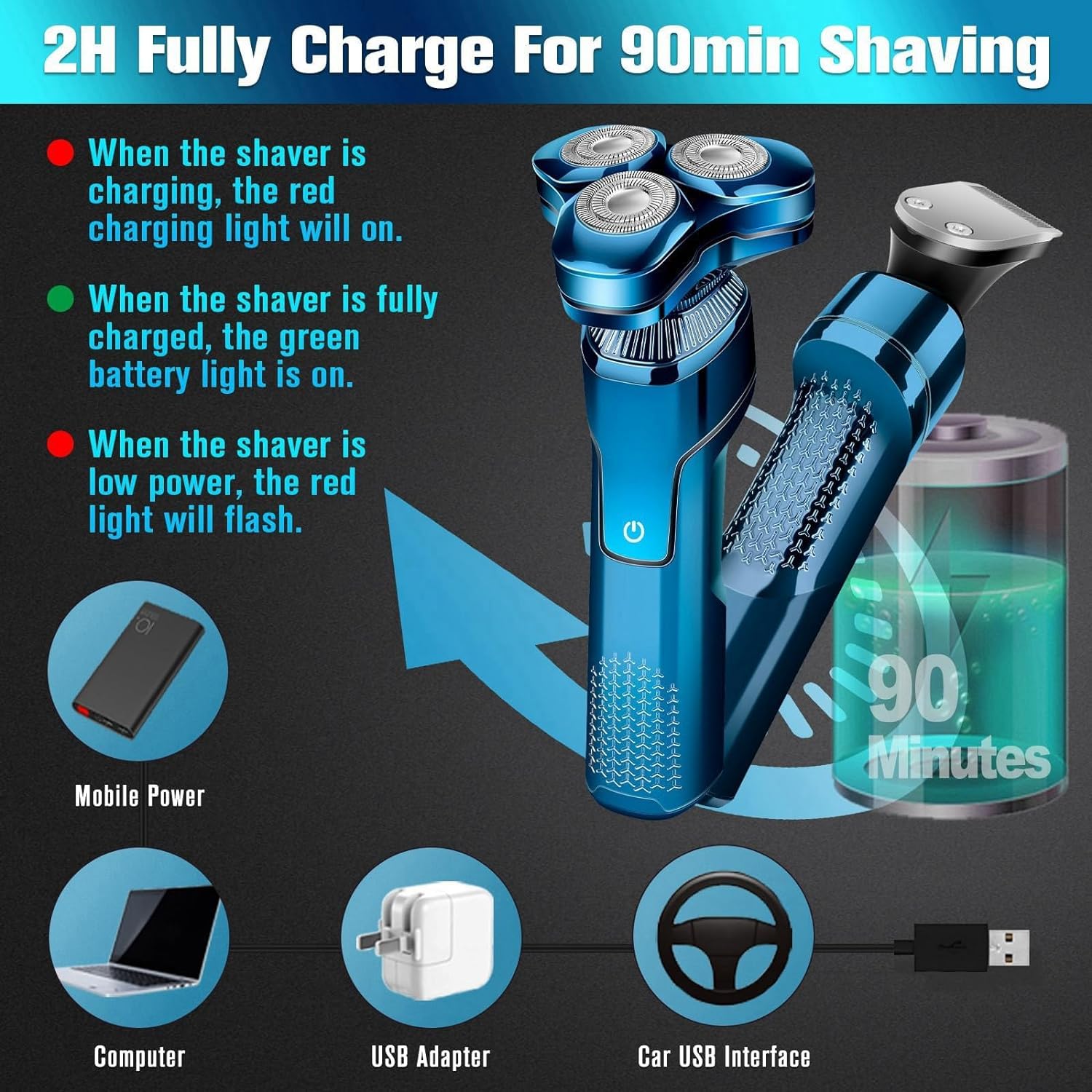 Electric Razor for Men, New Upgrade Men’s Electric Shavers Rotary LED Display/Waterproof/Rechargeable, Shaver for Men Cordless Floating Head Replaceable Blades, Portable Razor Mens