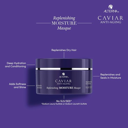 Alterna CAVIAR Anti-Aging Hair Masque - Replenishes Dry, Coarse, Damaged Hair | Sulfate-Free Formula