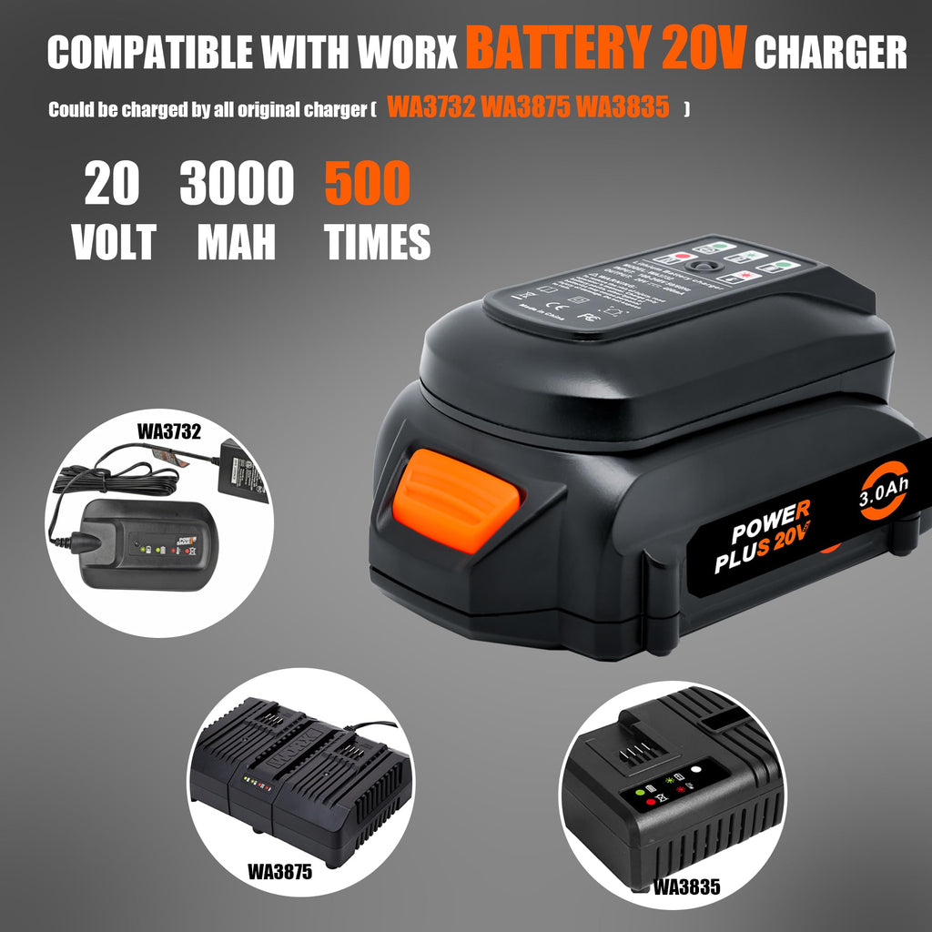 LUMMINA Replacement for Worx Battery 20V and Charger for 20V Lithium Battery WA3520 WA3525 WA3575 WG151s WG155s WG251s WG255s