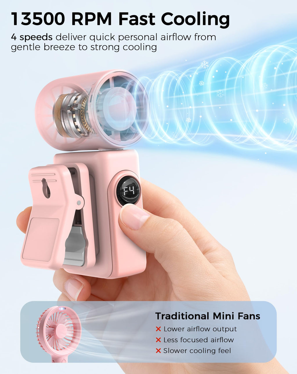 Hotsales Clip-On Portable Fan, 13500 RPM High-Speed Rechargeable Handheld Mini Fan, LED Display, 360° Rotating Detachable Clip, Stroller Fan for Baby, Travel Essentials, Summer Gifts for Women and Men