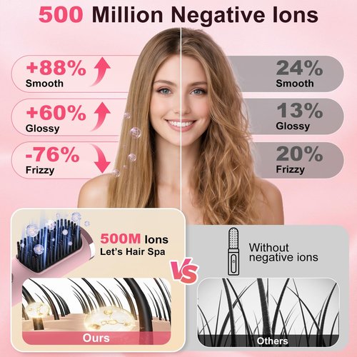 Cordless Hair Straightener Brush, Portable 500 Million Ions Smooth Straightening Brush, Rechargeable 4-IN-1 Go Brush, MCH Fast Heating, 5D Dense Bristles, LED Display, Anti-Scald for Women Home Travel