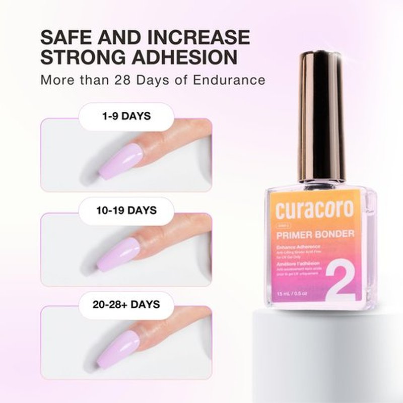 CURACORO Nail Primer Bonder - 15ml Clear Glossy Nail Primer for Gel Polish & Acrylic, Fast Air-Drying, No Yellowing No Burn Long-Lasting Adhesion