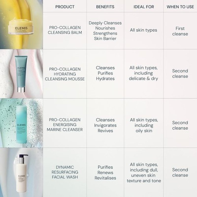 ELEMIS Pro-Collagen Cleansing Mousse - Hydrating Formula for Youthful Skin