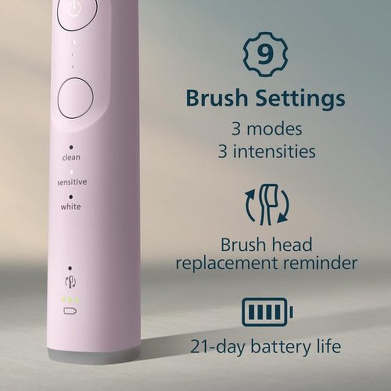 Philips Sonicare 6700 Series Electric Toothbrush - Advanced Sonic Technology, Pressure Sensor, 9 Modes, Light Pink, HX7412/04