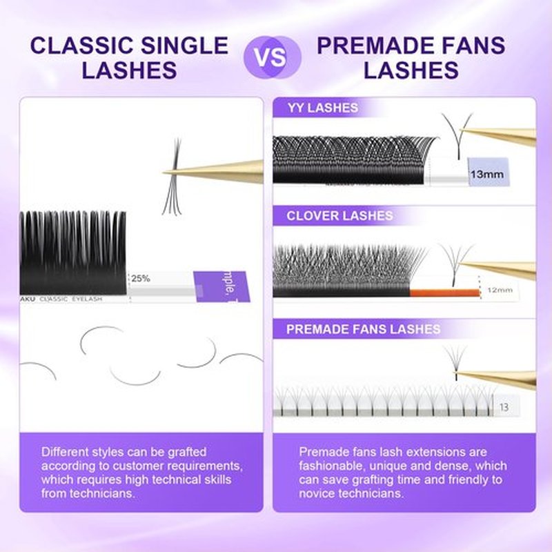NAGARAKU Eyelash Extensions Individual Lashes Extensions Classic Lash Matte Black 16 Rows Soft Natural Matte Black Professional Beauty Salon Lash Supplies -0.07CC 15mm