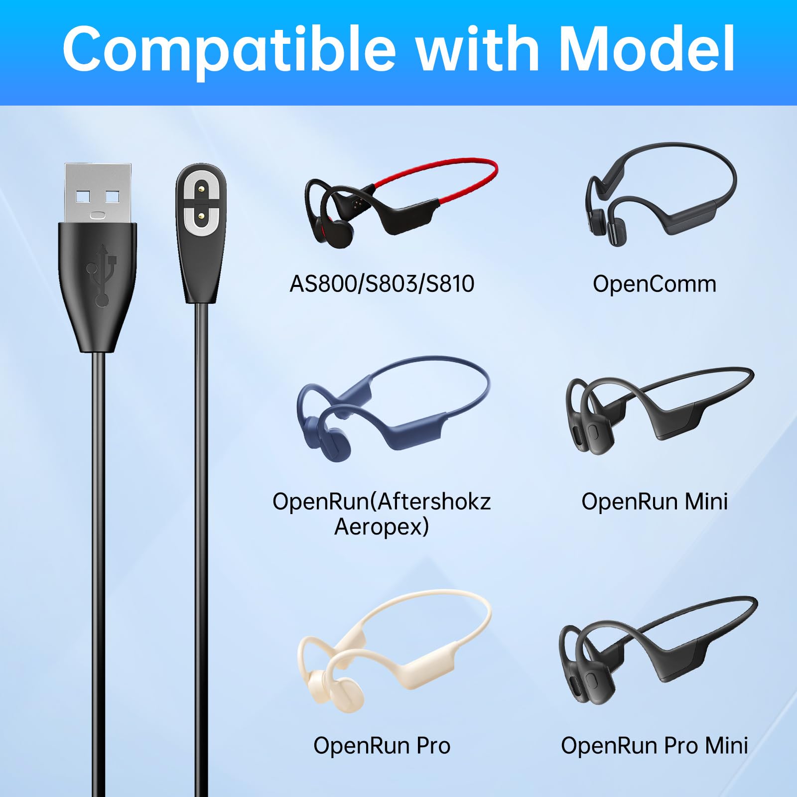 Gudxfj 2 Pack Compatible with Shokz Charging Cable Magnetic Charger Cord for Aftershokz Aeropex AS800, Shokz OpenRun Pro, OpenRun, OpenRun Mini, USB Type-C to OpenComm Bone Conduction Headphones 3.3ft