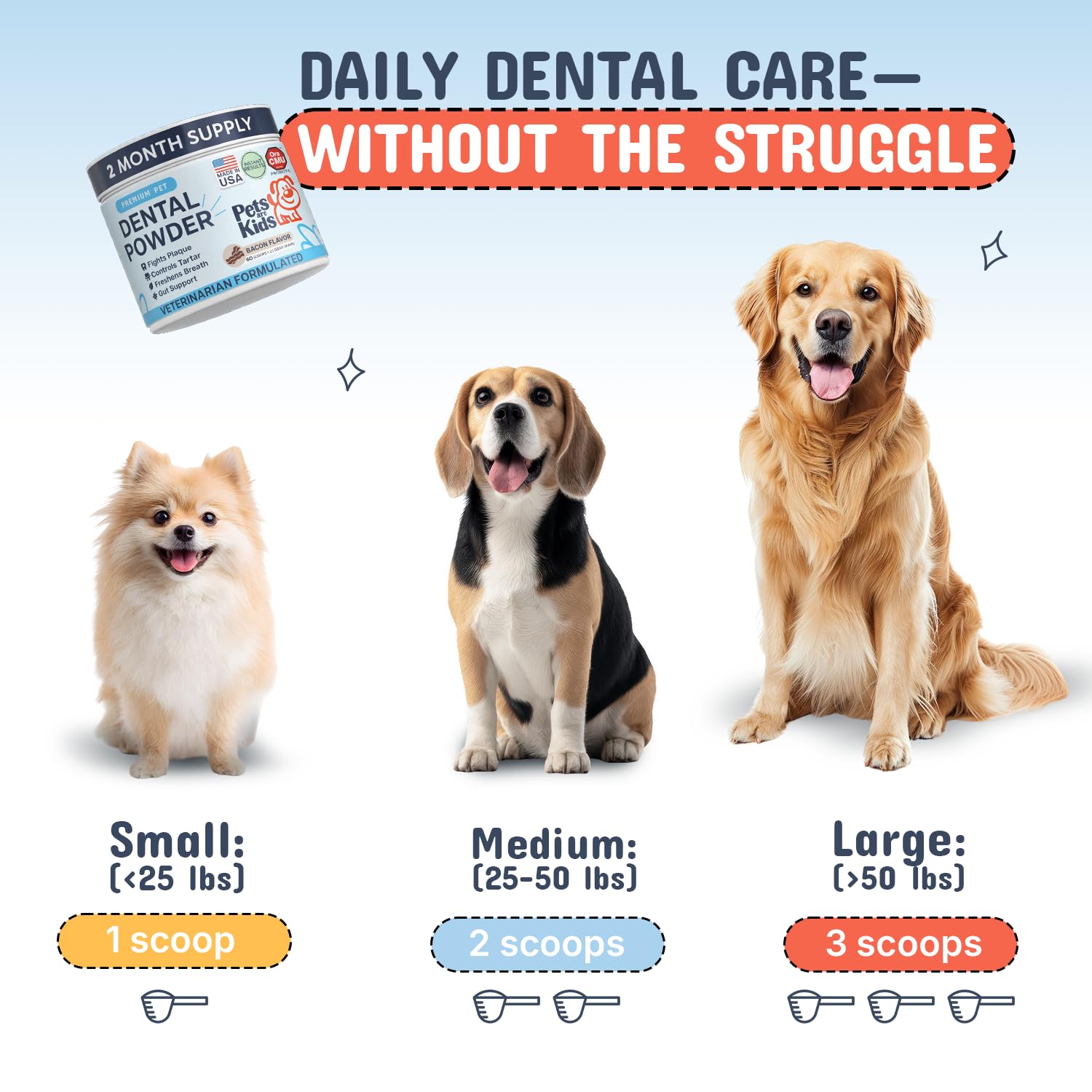 Pets are Kids Dog Dental Powder for Gut Support & Dental Hygiene, 60 Scoops