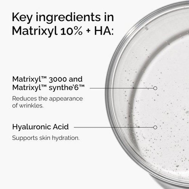 The Ordinary Matrixyl 10% Anti-Aging Serum - Hyaluronic Acid for Fine Lines & Wrinkles | 1 Fl Oz
