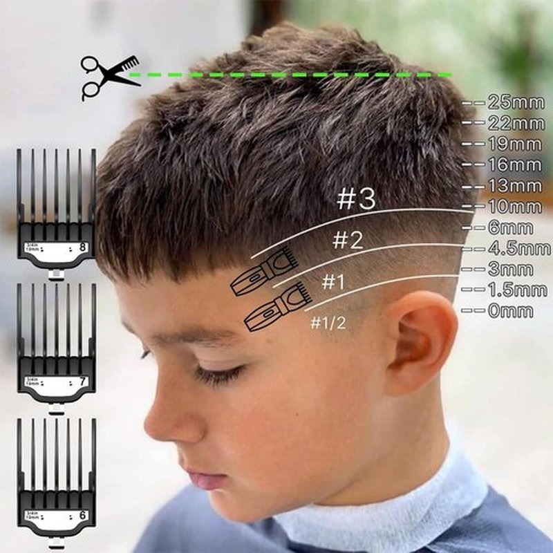Professional for Wahl Clipper Guards Set, 10 Pcs Coded Cutting Guides #3170-400- 1/16” to 1” Compatible with All Wahl Clippers