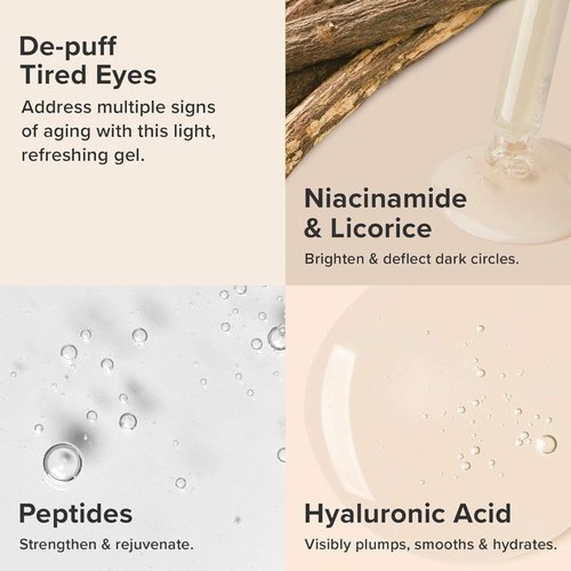 Paula's Choice RESIST Anti-Aging Eye Gel - Reduces Dark Circles & Puffiness | 0.5 Ounce