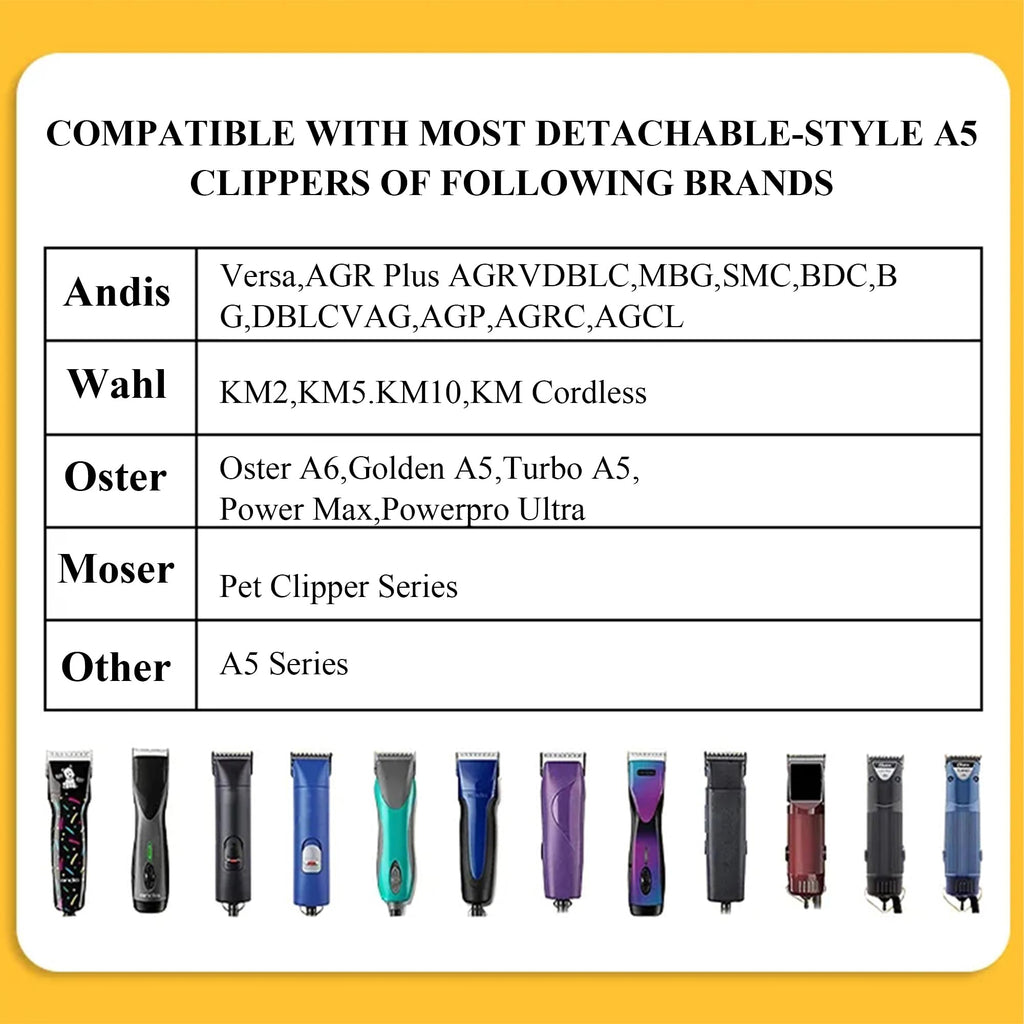 SUNISSA Detachable Pet Dog Grooming Clipper Ceramic Blade,Compatible with Andis Size 30 Cut Length 1/50"(0.5mm),Compatible with Oster A5,Wahl KM Series Clippers