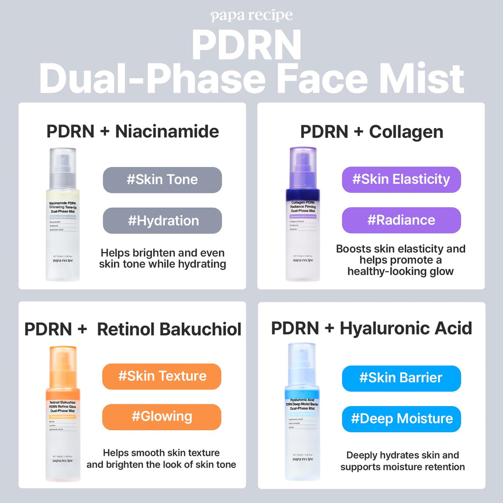 Papa Recipe Niacinamide PDRN Glowing Tone-Up Dual-Phase Mist(3.38fl oz/100ml) - Evening Out Skin Tone & Radiance, Instant Glow, Deep Hydrating Serum Spray, Lightweight & Non-Sticky