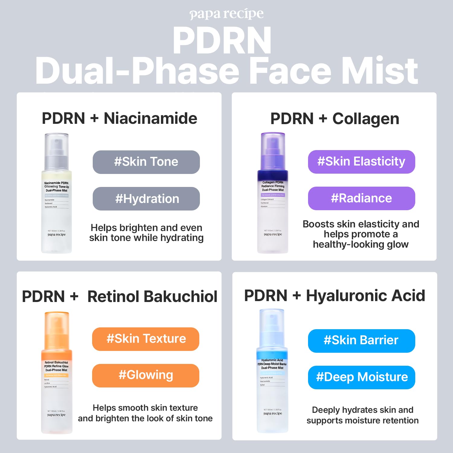 Papa Recipe Niacinamide PDRN Glowing Tone-Up Dual-Phase Mist(3.38fl oz/100ml) - Evening Out Skin Tone & Radiance, Instant Glow, Deep Hydrating Serum Spray, Lightweight & Non-Sticky
