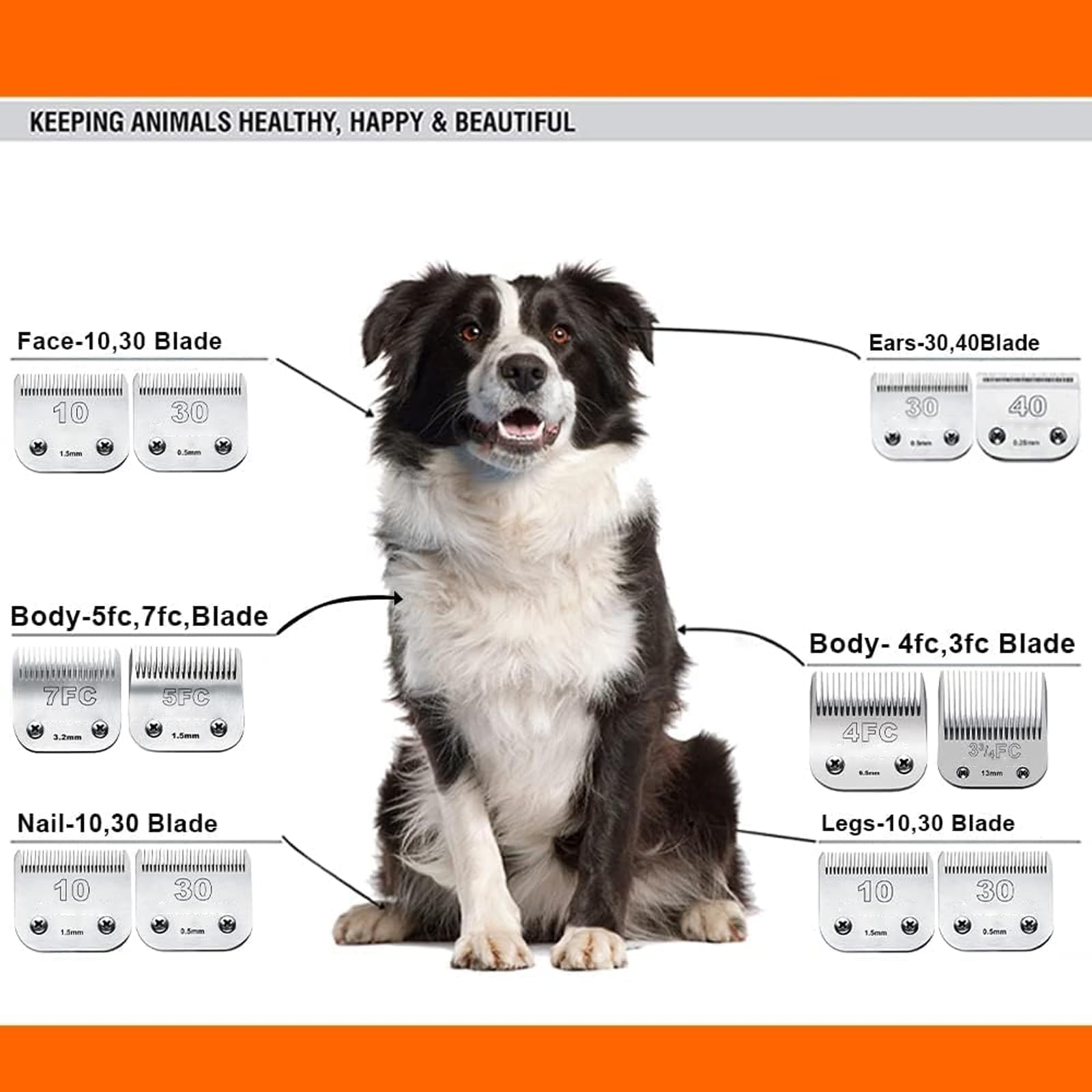 5PACK Dog Grooming Clipper Replacement Blades Compatible with Andis Pet Clipper/Oster A5/Wahl KM Series Dog Clipper with Ceramic Blade & Stainless Steel Blade (#10+5FC+7FC+3FC+4FC)