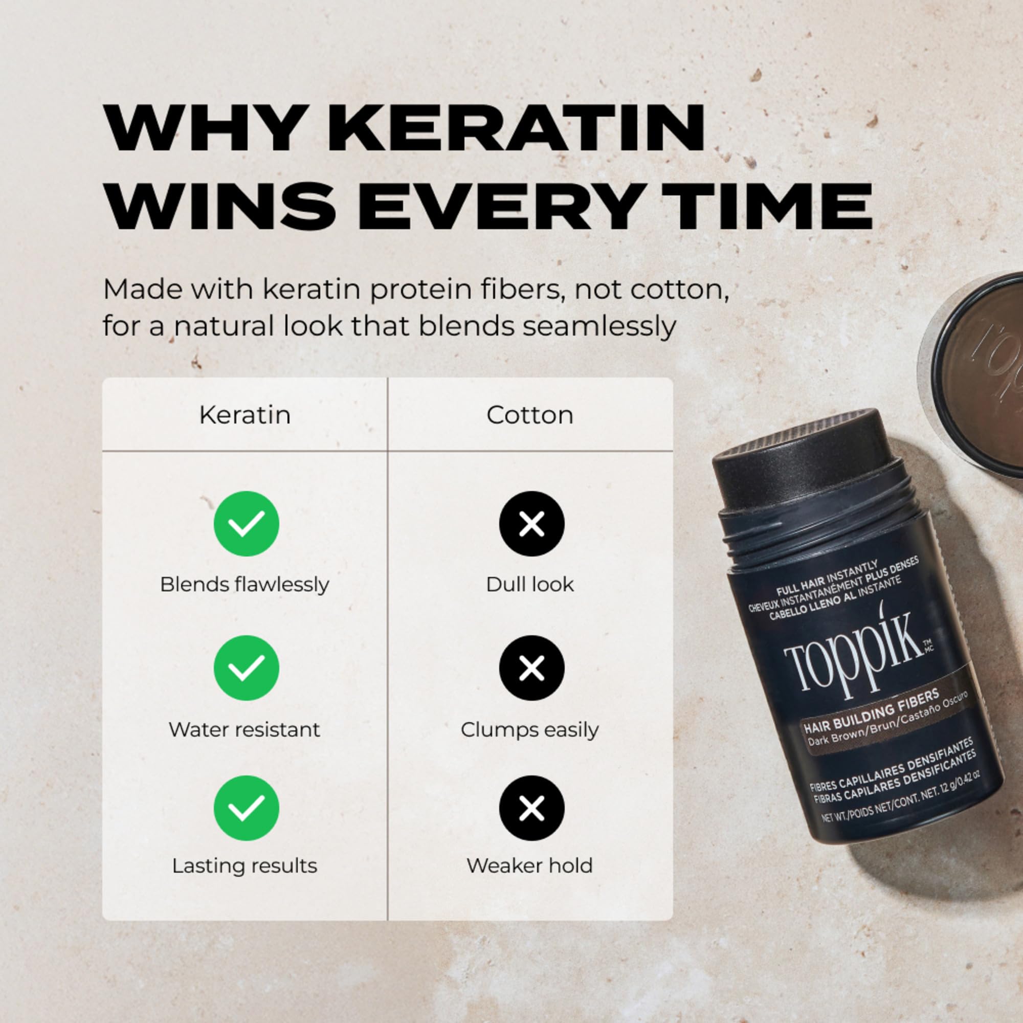 Toppik Hair Building Fibers, Medium Blonde, 12g Fill In Fine or Thinning Hair, Instantly Thicker, Fuller Looking, 9 Shades for Men & Women, Keratin Protein Formula