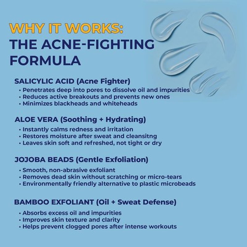 Acnestar Antibacterial Acne Body Wash with Salicylic Acid - Treats Back, Chest, Shoulder & Butt Breakouts, Fights Clogged Pores & Cystic Acne Antifungal Body Wash - for Men & Women