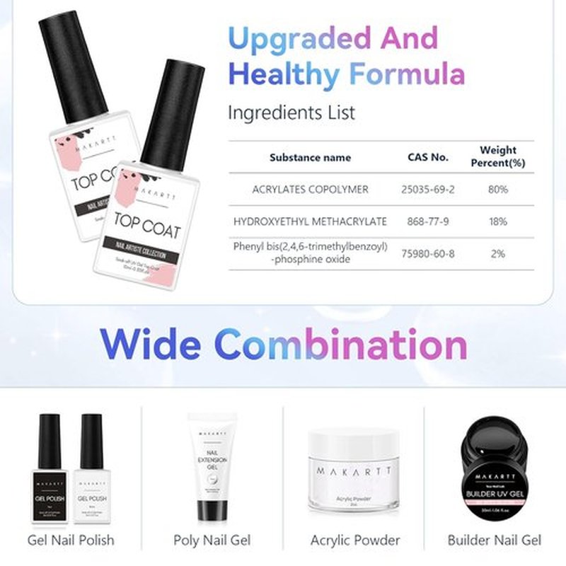 Makartt Gel Top Coat - No Wipe High Gloss Nail Polish | Long Lasting 10ML Clear Soak Off for Salon Quality Art