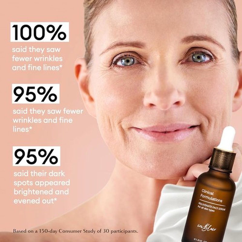 Rejuvenate Resurfacing Face Serum - Anti-Aging Serum for Wrinkles & Dark Spots - 1 fl. oz.