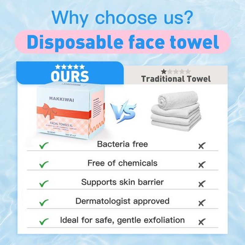 MAKKIWAI Face Towels Skin Club,1 Pack 50 Ct makeup remover wipes, 10"×12" Disposable eyelid wipes XL, Ultra Soft Makeup Remover Dry Wipes, Facial Towel