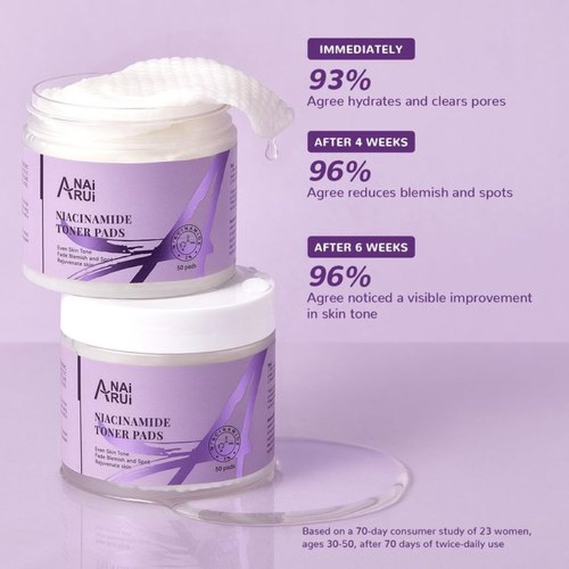 ANAI RUI Niacinamide Toner Pads,with Glutathione, Niacinamide, LHA, PHA, Facial Radiance Wipes for Even Skin Tone, Reduce Blemish and Spots 50 Pads