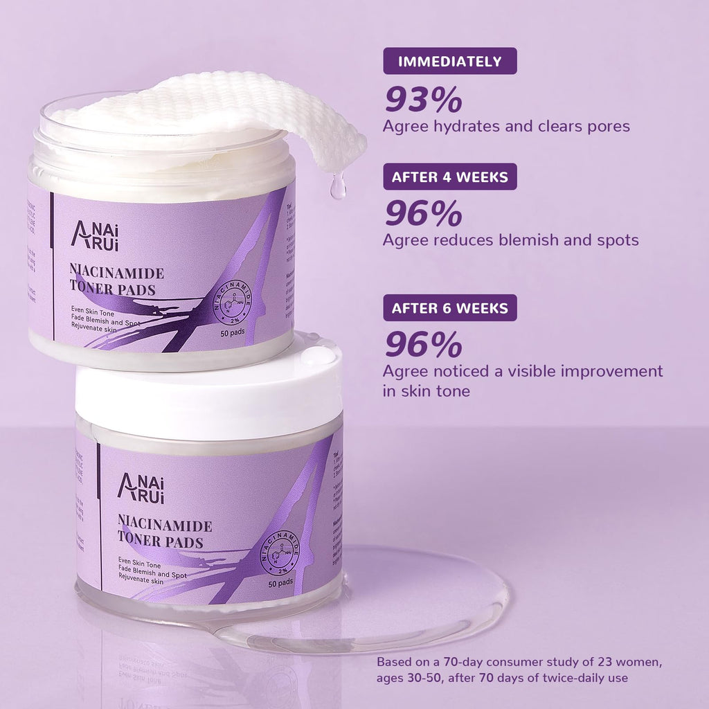 ANAI RUI Niacinamide Toner Pads,with Glutathione, Niacinamide, LHA, PHA, Facial Radiance Wipes for Even Skin Tone, Reduce Blemish and Spots 50 Pads