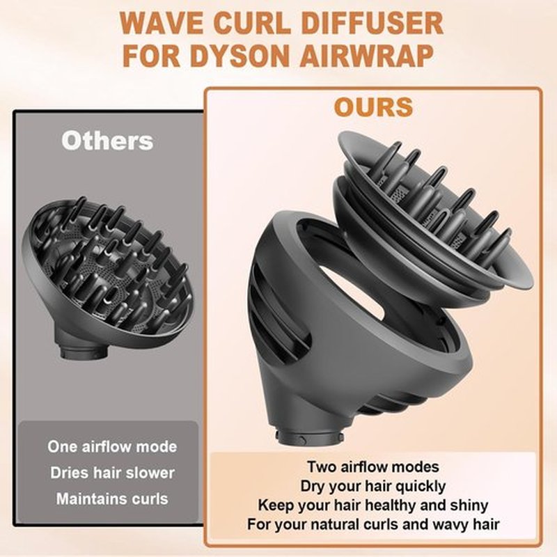 Dyson Wave Curl Diffuser Attachment - Upgraded Hair Diffuser Nozzle for Faster Curl Definition | Grey