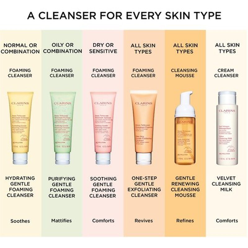 Clarins Hydrating Gentle Foaming Cleanser - Revives Radiance with Organic Aloe Vera | Soap-Free, SLS-Free