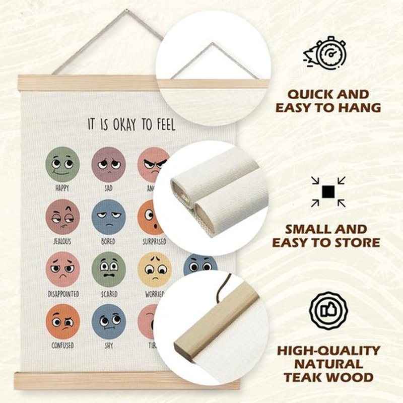 Supwhd Feelings Chart - Emotions Chart for Kids | Calming Therapy Office Decor 12x16 Framed