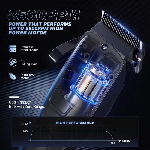QQTIN Hair Clippers for Men, Cordless Hair Trimmer for Hair Cutting with Long Battery Life, 8500RPM Electric Clippers and Trimmers Set for Self-Haircut and Family Use (Carbon Grey)