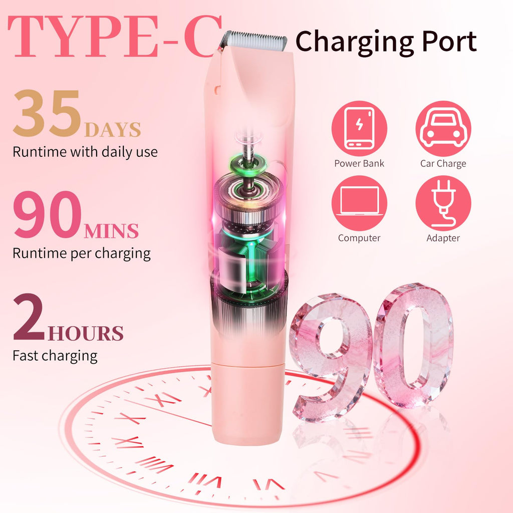 Beanify Wet & Dry Electric Razor for Women Men,4 in 1 Rechargeable Led Display Electric Shaver and Facial Hair Remover (Assorted)