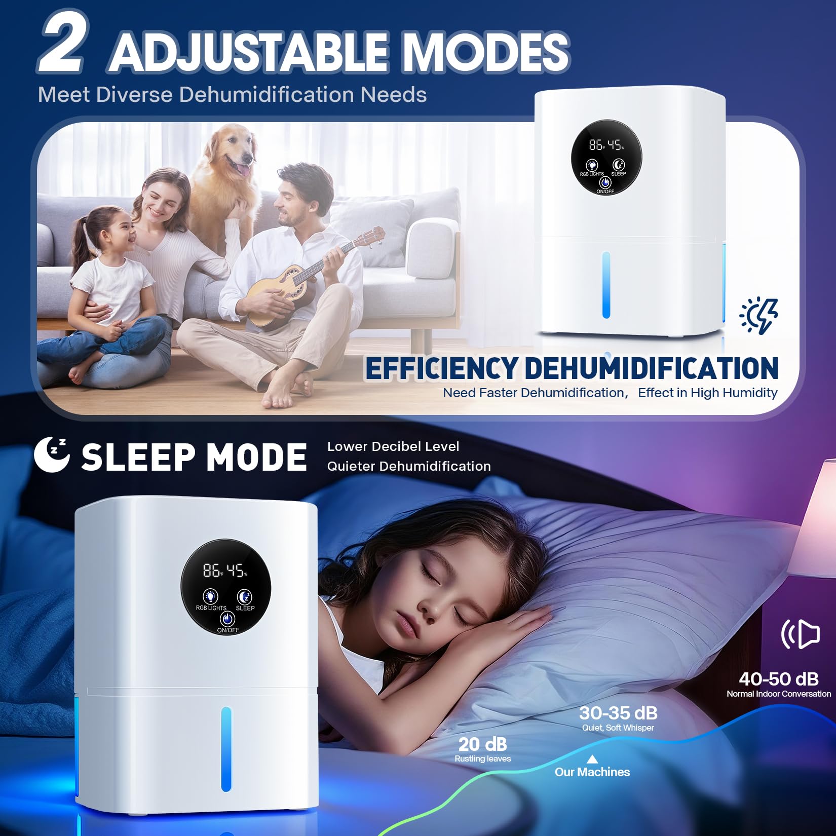 Dehumidifier,37 OZ Small Quiet Dehumidifiers with Auto Shut Off,7 Colors LED Light,Digital Display,Sleep Modes,Intelligent Remote Control for Home (1000 sq.ft),Bathroom,Bedroom, Basement (White)