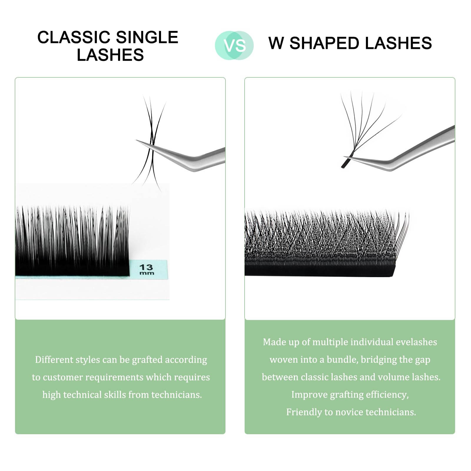 NATUHANA Eyelash Extensions 0.07 D Curl 8-14mm W Shaped Clover Classic Easy Fan Permanent Volume Lash Extensions Automatic Blooming Flower Lash,Professional Supplies for Lash Techs(6D,0.07-D,8-14 Mix)