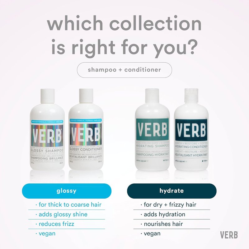 VERB Glossy Shampoo - Cleanses & Adds High Shine for Thick, Coarse Hair - Vegan, Paraben-Free, Sulfate-Free