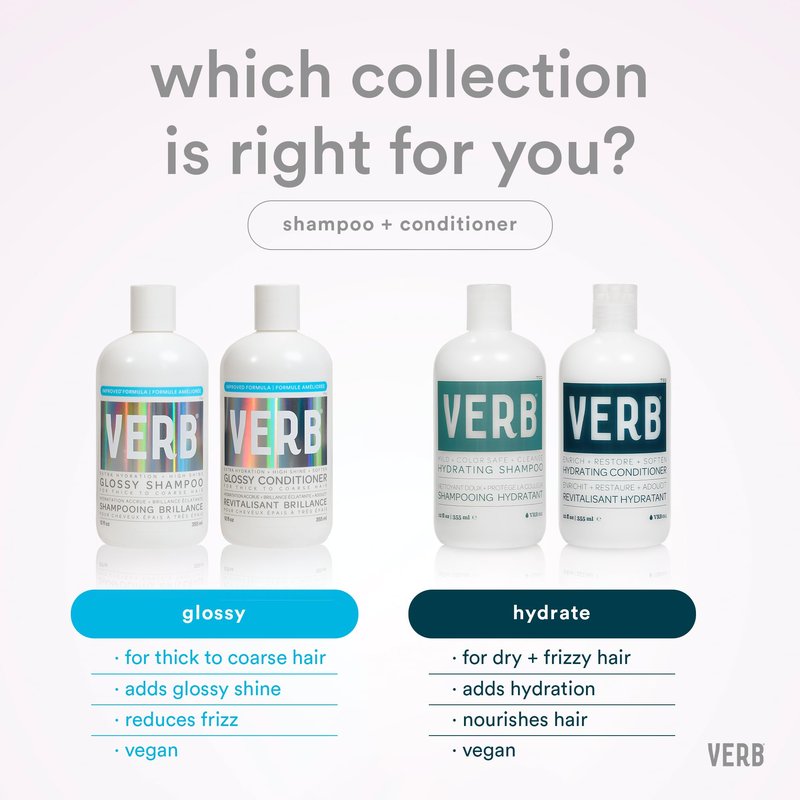 VERB Glossy Conditioner, 12 fl oz – Conditions, Detangles + Adds High Shine for Thick to Coarse Hair – Vegan, No Parabens or Harmful Sulfates