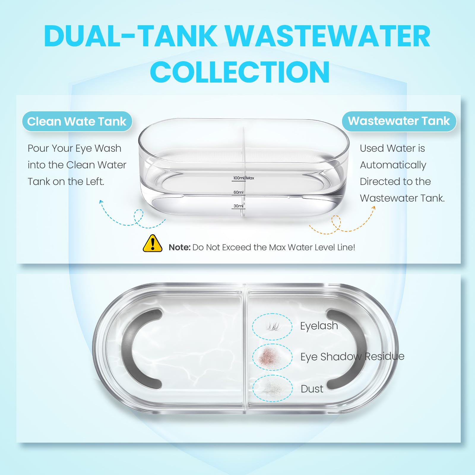 Huanyu Electric Portable Eye Wash Station 2 Clean Modes Emergency Eyewash Station Detachable Eye Wash Cup Washing Kit 100ml Water Tank