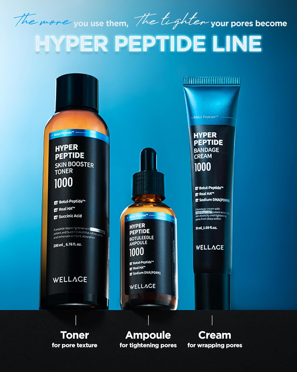 WELLAGE Hyper Peptide Ampoule - Korean Anti-Aging Serum with Pure Hyaluronic Acid & PDRN | 1.69 fl. oz.
