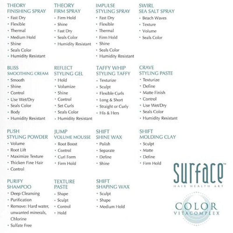 Surface Hair Theory Styling Spray - Fast-Drying, Flexible Finish with Medium Hold | 10 oz