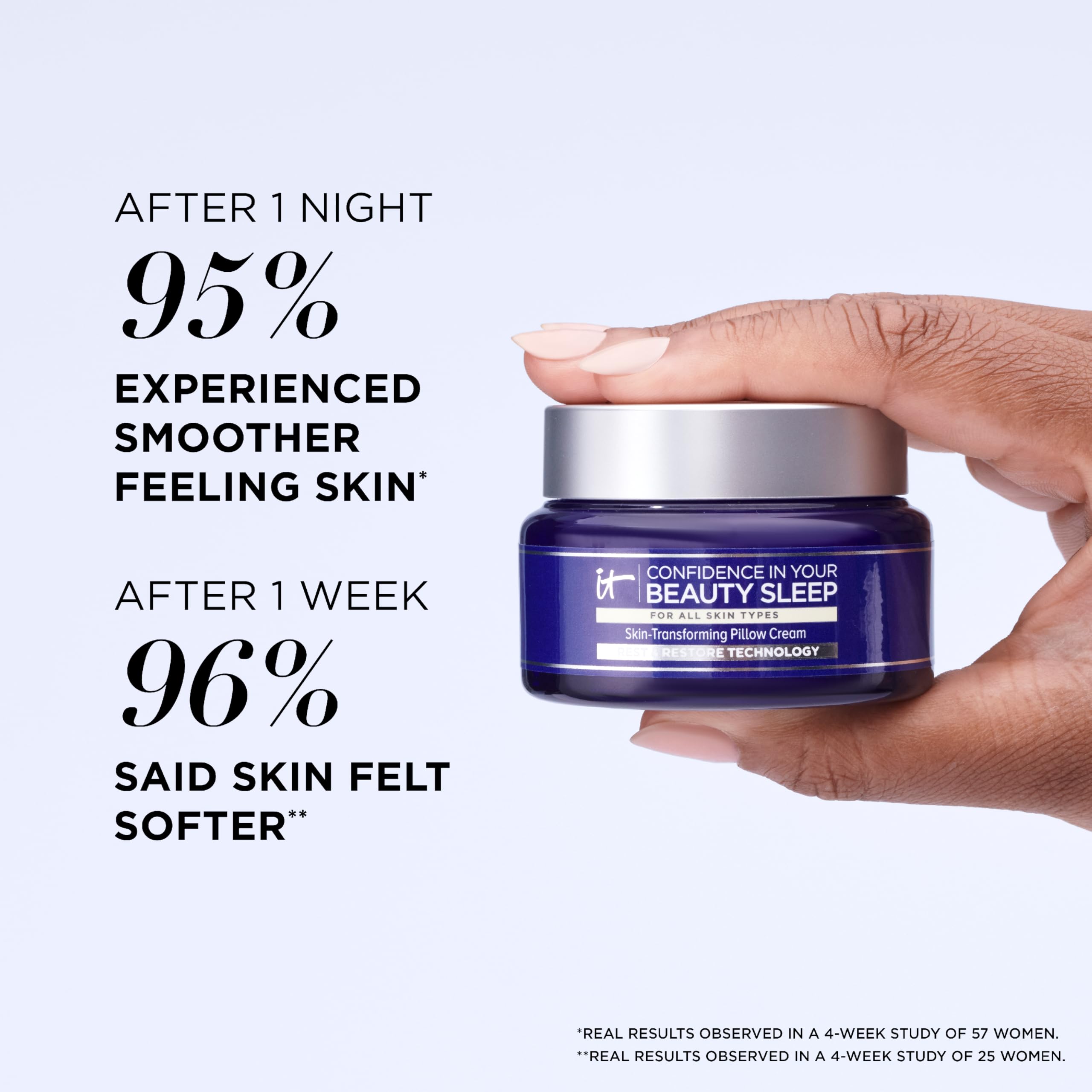 IT Cosmetics Confidence in Your Beauty Sleep - Anti-Aging Night Cream - Visibly Improves Fine Lines, Wrinkles, Dryness, Dullness & Loss of Firmness - With Hyaluronic Acid - 0.47 fl oz