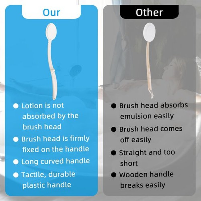 Lotion Applicator for Back,Legs,Feet, Self Application of Sunscreen, Sunless Self-Tanning, Skin Cream, Acne, Back Applicator for Lotion for Women