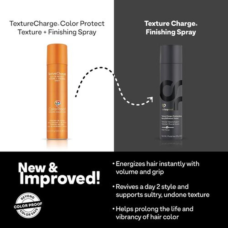 Texture Charge Finishing Spray by Regine Switzerland - 7.5 Oz for All-Day Hold & Volume