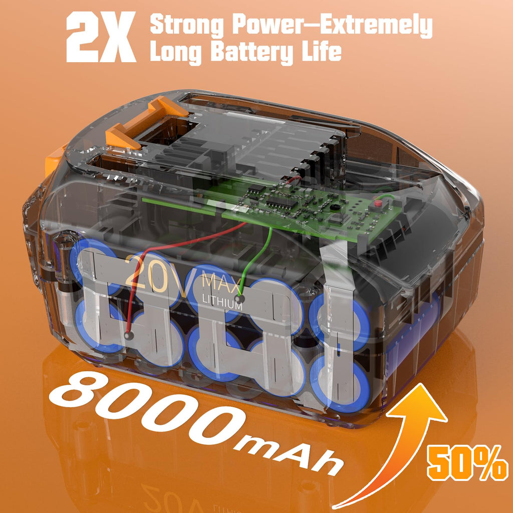 Mounzuikue Replacement for 20v Battery NiMh 3000mAh wa3575 WA3575 WA3525 WA3578 WA3520 WA3742