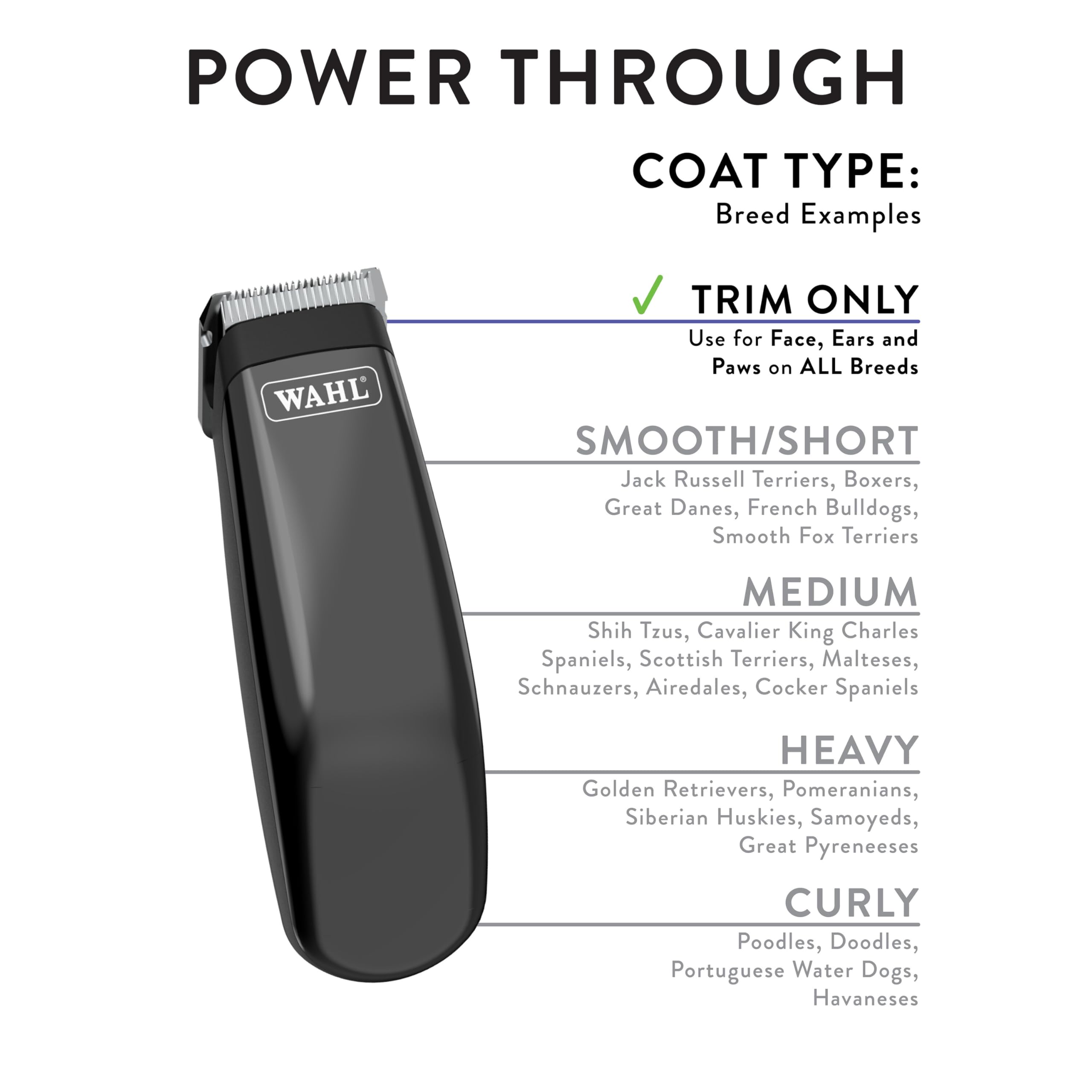 Wahl Professional Animal Super Pocket Pro Pet, Dog, & Cat Trimmer & Grooming Kit - Black Chrome